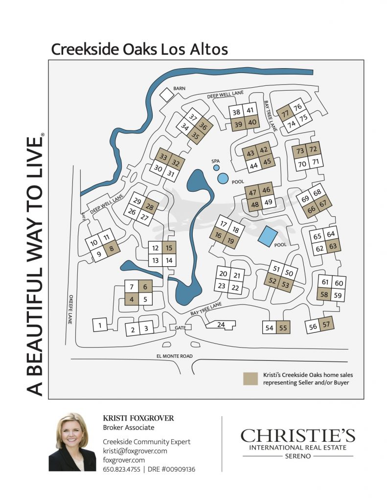 Creekside Oaks Map Nov 22